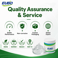 Graisse pour engrenages de plateforme élévatrice à moteur unique, lubrifiant pour arbre de moteur à faible bruit et haute température, personnalisé, OEM, vente en gros d'usine EUBO