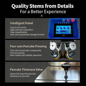 Máquina Automática para Hacer Pizza, Línea de Producción Industrial de Pizza Congelada con Motor de Acero Inoxidable con Certificación UL - Product Image 4