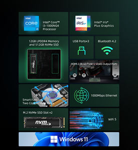 Mini PC <span class=keywords><strong>BMAX</strong></span> B6 Plus 12GB+512GB SSD Intel Core I3-1000NG4 Win11 Supporta Gaming HD-MI/RJ45 Vendita all'Ingrosso Dropshipping US Nuovo DDR3 - Product Image 3