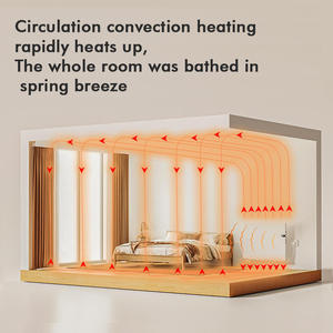 <b>Lightweight</b> <b>Iron</b> Electric Convective Heater Wall-Mounted Panel Portable Freestanding Remote Control Household Energy Saving - Product Image 6