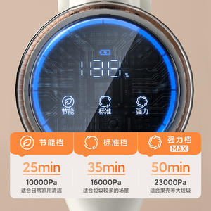 Aspiradora de Mano AUX, 25000 Pa de Succión, Motor sin Escobillas, Aspiradora Seca Portátil de 250 W, AXC-22DV8W - Product Image 4