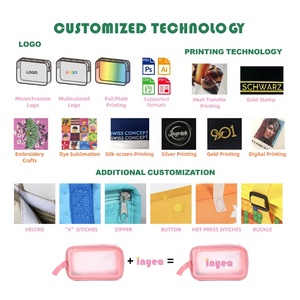 Custom logo Waterproof Ladies Black Transparent Zipper Toiletry <strong>Small</strong> Travel Wash Toiletries clear Pvc <strong>Cosmetic</strong> <strong>Bag</strong> - Product Image 4