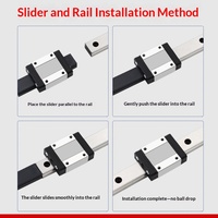 Bloc de guidage linéaire miniature domestique et rail de guidage en acier MGN9H MGW12H 12C 9C 7C 15C 7H 15H 5C CNC SBR16
