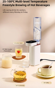 Scaldabagno Istantaneo Portatile da Viaggio, Mini Bollitore Elettrico per Hotel con Controllo della Temperatura, Erogatore di <span class=keywords><strong>Acqua</strong></span> Calda per Caffè - Product Image 3