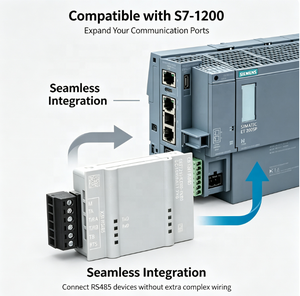 บอร์ดสื่อสาร RS485 รุ่นใหม่แท้ Siem= 6ES7241-1CH30-1XB0 SIMATIC S7-1200 CB1241 รองรับ Modbus RTU USS Serial Communication Exp - Product Image 4