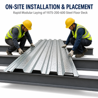 Plancher ouvert modulaire en acier YXB75-200-600 pour assemblage rapide dans les installations d'usine
