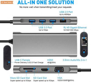 Luminio j45 ddapter igSyyype UB 11 en 1 ococking 1080P 4 igigigigigigabit thertherther11 11 11 en 1 UB B UB - Product Image 6