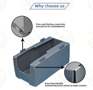 Bac de tri en corrugated blanc personnalisable multi-styles, bac de stockage en plastique PP pour entrepôt, bacs empilables à ouverture frontale, bacs de stockage empilables - Product Image 2