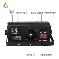 AICPOSE Éclairage de Scène Professionnel 200W Blanc Chaud COB LED Blinder Light 2 Yeux Lumière Blinder LED pour Public