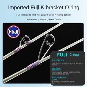 Canne à pêche ultra-souple pour micro-objets, avec anneaux Fuji, pour la pêche au lancer, poignée droite, modèle <span class=keywords><strong>Lu</strong></span> Ya White - Product Image 3