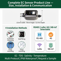 Kit de test de sol pour l'irrigation agricole, capteur de conductivité EC sans fil pour la surveillance de la sortie d'eau en temps réel TDS 0ms/cm~4ms/cm 3%FS