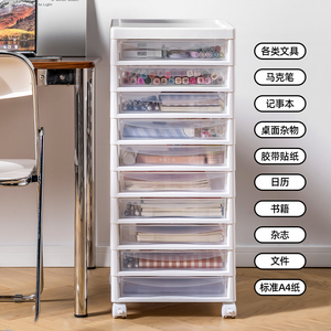 Under Desk <b>Storage</b> Cabinet With <b>Drawers</b> Plastic Multi Tier Movable Office Organizer <b>For</b> Stationery And Documents - Product Image 4