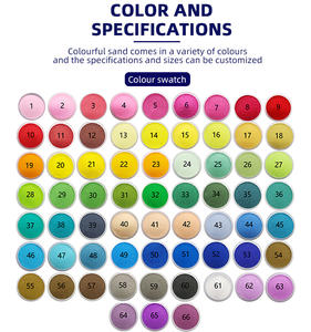 Arena de Cuarzo, Arena de Color y Arena Artificialmente Teñida para Lotes de Arena Antideslizante para Pisos Epóxicos con Cero Diferencia de Color - Product Image 4