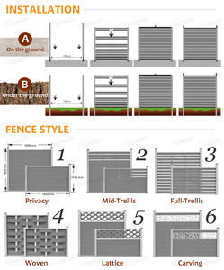 Allemagne <span class=keywords><strong>180x180</strong></span> Aluminium <span class=keywords><strong>Bois</strong></span> Plastique Jardin WPC Sichtschutz Zaun Panneau de clôture WPC extérieur Service de modélisation 3D inclus - Product Image 3