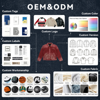 Blouson Bomber Vintage Homme Personnalisé Effet Délavé avec Rivets – OEM/ODM Accepté – Toile Écologique en Mélange Coton-Polyester Lourd