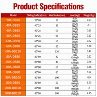 Module de glissière à vis à billes manuelle, table de glissement de précision à guide linéaire carré, pour machines CNC