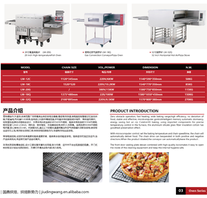 Forno a Tunnel Continuo Automatico per Pizza, Macchina per Cucinare per Pizzerie e Food Truck, Forno a Tunnel con Nastro Trasportatore - Product Image 3