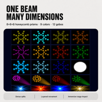 Mini projecteur LED Beam 200W avec contrôle DMX512, indice de protection IP33, angle de faisceau de 2 degrés, 12 gobos pour discothèque, DJ, club, bar, spectacles