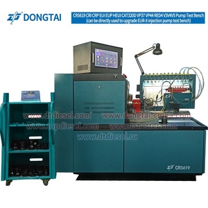 Máy Kiểm Tra Bơm CRS619 CRI CRP EUI EUP <span class=keywords><strong>HEUI</strong></span> CAT320D VP37 VP44 RED4 V3V4V5 - Product Image 2
