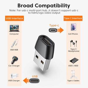 Ventas al por mayor <span class=keywords><strong>USB</strong></span> a tipo C <span class=keywords><strong>OTG</strong></span> <span class=keywords><strong>adaptador</strong></span> <span class=keywords><strong>USB</strong></span> C macho a <span class=keywords><strong>USB</strong></span> tipo C hembra Convertidor para Macbook Xiaomi <span class=keywords><strong>Samsung</strong></span> S21 USBC <span class=keywords><strong>OTG</strong></span> conector - Product Image 6