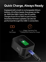 Meilleures ventes actuelles : Déclencheur flash sans fil TTL Godox X3 C/N/S/F/O à écran tactile pour appareils photo Canon, Nikon, Sony, Olympus, FUJIFILM
