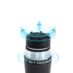 Micrófono Dinámico Profesional de Metal de Fábrica China, Micrófono con Cancelación de Ruido para Auriculares, Uso en Escritorio - Product Image 3