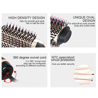 2025 Ionic Electric Automatic Rotating Hot Air Brush Diffuser Nozzle DC Motor Plastik Untuk Penggunaan Luar Ruangan Hotel Rumah Tangga RV - Kualitas Salon
