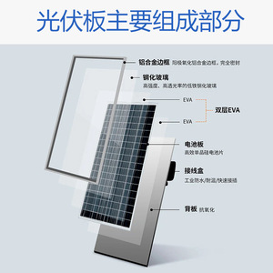 Panneau solaire monocristallin personnalisé 50W, 5W-590W, cadre en aluminium flexible, option 6V 12V 18V - Product Image 3