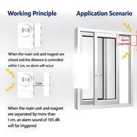 Alarm Kontak Pintu & Jendela Nirkabel Portabel Independen 105dB Alarm Anti-pencurian dengan Sensor Magnetik Deteksi 10m Keamanan