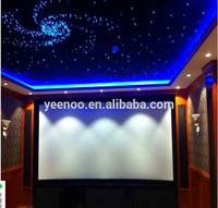 Paneles de luz de techo de cielo estrellado de 16W con efecto de estrella de disparo personalizado para club nocturno de cine en casa