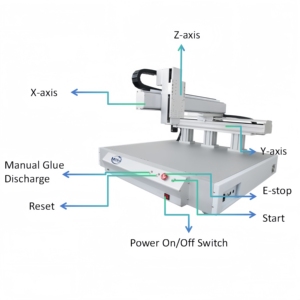 Erogatrice automatica per piattaforma di movimento Desktop a tre assi - Product Image 2