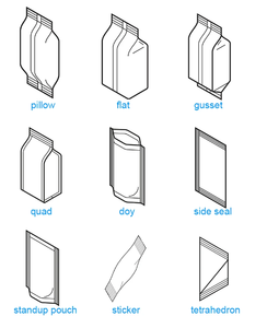 Machine à emballer verticale de riz de haricots de sac de joint de quadruple de fond de bloc automatique avec la valve de dégazage - Product Image 5