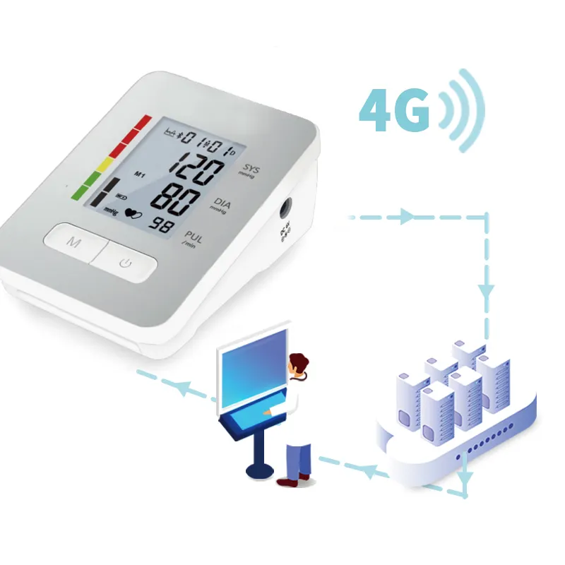 Ягода 4 г удаленный мониторинг пациента клиника Монитор артериального давления удаленный ежедневный медицинский раствор для мониторинга patie