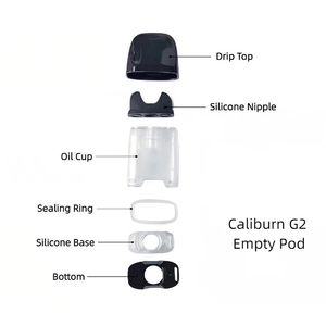Petite quantité minimale de commande <span class=keywords><strong>Caliburn</strong></span> G2 Kit complet de cartouches vides en plastique Accessoires en plastique électroniques et pièces - Product Image 1