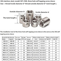 Stainless Steel Three Holes Wire Thread Protectors Self-tapping Thread Inserts Screw Sleeve