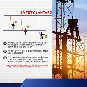 フルボディ 安全ハーネス 墜落制止用器具 建設工事用 ランヤード ショックアブソーバー付き 全身 <span class=keywords><strong>5</strong></span>点支持 安全帯 - Product Image 6