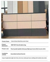 Panneau d'isolation et de décoration intégré pour murs extérieurs en métal coloré en polyuréthane, ignifuge et isolant thermique
