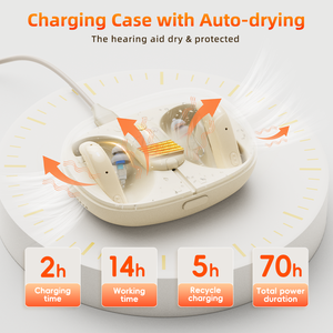 Flysound 2026 <span class=keywords><strong>Amplificateur</strong></span> sonore à conduction aérienne médical en gros, aide auditive Bluetooth RIC avec étui de séchage et de charge <span class=keywords><strong>pour</strong></span> la surdité - Product Image 4