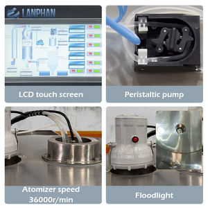 Equipo de Secado por Pulverización Centrífuga de 3L para la Preparación de Polvo Químico, Cerámico y de Óxido Metálico - Product Image 5