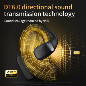 Sibyl Tai nghe tai <span class=keywords><strong>m</strong></span>óc tai TWS Earbuds Stereo Tai nghe không dây <span class=keywords><strong>m</strong></span>ở tai đúng tai nghe không dây sản phẩ<span class=keywords><strong>m</strong></span> công nghệ <span class=keywords><strong>m</strong></span>ới 2024 - Product Image 6