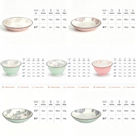 Bols de service pour Noël, plats à sauce créatifs, assiettes à gâteau minimalistes, assiettes à soupe originales, bols de service traditionnels, grande usine