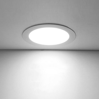 Plafonnier LED Carré Mince IP44 Moderne Encastré Plat 3W-24W 3-12 Pouces Éclairage Intérieur Cuisine Chambre Bureau