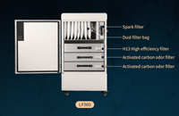 Meilleure vente filtre à Air/collecteur de poussière Laser co2 industriel, Machine pour Laser