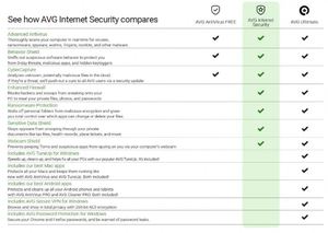Software Antivirus AVG Internet Security 2022 per PC/Mac/Android/Linux, 1 DISPOSITIVO/1 ANNO, Codice Online, Protezione della Privacy - Product Image 2