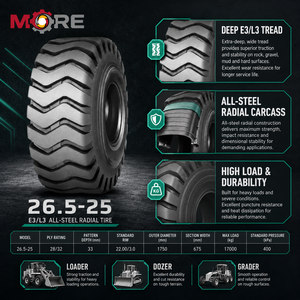 ยาง OTR ขนาด 26.5-25 ลาย E3/L3 28PR 32PRC สำหรับงานเหมือง ก่อสร้าง รถตักดิน รถดันดิน ยางสำหรับงานหนักนอกถนน - Product Image 3