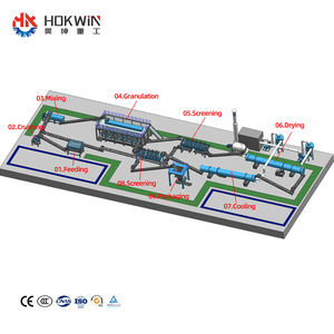 Compostage des déchets de sucre du Brésil pour la ligne de production d'engrais organique fabricant granulateur Machine pour vermicompost - Product Image 1
