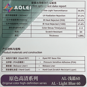 Vlt 60% màu sắc ban đầu độ nét cao UV bảo vệ năng lượng mặt trời <span class=keywords><strong>Tint</strong></span> kính chắn gió cửa sổ tinting phim cuộn cho xe - Product Image 5