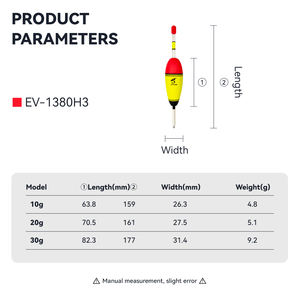 Desain baru <span class=keywords><strong>Fashion</strong></span> ABS pelampung 82.3mm Dia 10 buah LED memancing mengapung terbuat dari EVA dan PVC untuk aktivitas memancing luar ruangan - Product Image 5