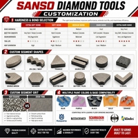 Meule diamantée planétaire Sanso de 6 pouces, grains 36/60/80/120, pour le meulage du granit et du quartz