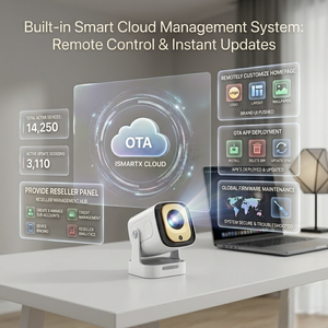 Projecteur intelligent Cloud, résolution native 1080P, Android 13, mini projecteur home cinéma, 300 ANSI, mise au point automatique, WiFi 6, projecteurs commerciaux - Product Image 1